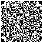 QR code with Check for STDs Midland contacts