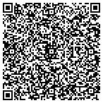 QR code with Coloproctology Associates, PA contacts