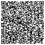 QR code with Cypress Anesthesia And Pain Consultants P A contacts