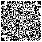 QR code with Fisher-Harriss Development No 3 LLC contacts