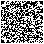 QR code with Integrity Real Estate Investment Properties LLC contacts
