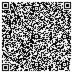 QR code with Ledgers By Liisa contacts