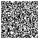 QR code with Medical Measurements contacts