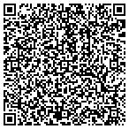 QR code with Kate King Art Therapy & Psychotherapy LLC contacts