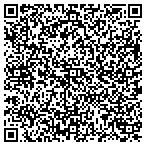 QR code with Southwestern Electric Power Company contacts