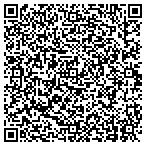 QR code with Location Of Stuttering Therapy Center contacts