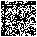 QR code with Southwestern Public Service Company contacts