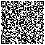 QR code with Thabet Real Estate Investment Company contacts
