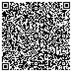 QR code with Healthcare Express contacts