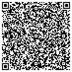 QR code with Texas Energy Transfer Power LLC contacts