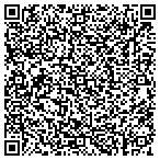 QR code with Medical Resources Of Kansas City Inc contacts