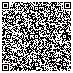 QR code with Patricia Rithey Pitonyak Agency Dba contacts