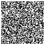 QR code with Presti & Naegele contacts