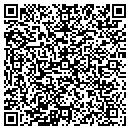 QR code with Millenium Medical Services contacts