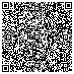 QR code with Pain & Health Management Center Inc contacts
