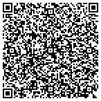 QR code with Renaissance Surgical Centers-South Texas Inc contacts