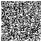 QR code with Midatlantic Medical Supply Inc contacts
