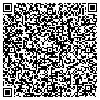 QR code with Serviceutical Supply LLC contacts