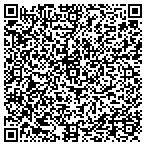 QR code with Seton Pflugerville Healthcare contacts