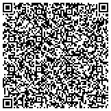 QR code with Sole Support Medical Podiatry & Pedorthic Centers contacts
