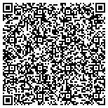 QR code with South Texas Mind Body Medicine & Sleep Research Center contacts