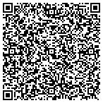 QR code with Sc Staffing Solutions Inc contacts