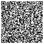 QR code with Texas Ear Nose-Throat Speclsts contacts