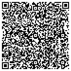 QR code with Public Utility District 1 Of Clark County contacts