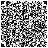 QR code with Louis B Thalheimer And Juliet A Eurich Philanthropic Fund contacts