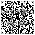 QR code with Titan Loan Investment Fund Lp contacts