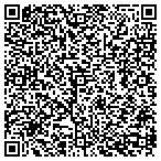 QR code with Scott Mountain Wind Turbine 2 LLC contacts