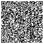 QR code with Mathias Washington County Charitable Trust contacts