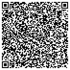 QR code with Wisconsin Public Service Corporation contacts