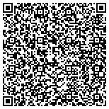 QR code with Physical Therapy of Central Virginia contacts