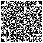 QR code with Rector & Visitors Of The University Of Virginia contacts