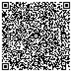 QR code with Peoria Heights Vlg Fire Department contacts