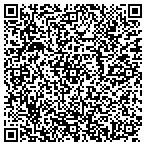 QR code with Phoenix Construction Resources contacts