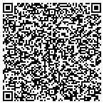 QR code with Southwest Intelli-Care Service contacts