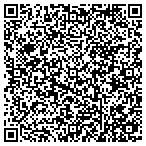 QR code with Anthony Stephen And Elizabeth E Brenske Tr contacts