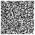 QR code with Johnson & Lanning CPAs contacts