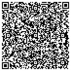 QR code with Britt Perrotta Sommerfield Trust Fund contacts