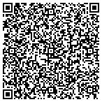 QR code with Energetic Therapy For All God's Creatures contacts
