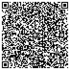 QR code with Clinton Twp Ya Su City Cultural Exchange Bo contacts