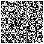 QR code with Mena Care Phsical Therapy And Rehab contacts