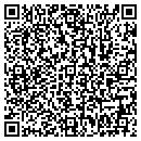 QR code with Miller Therapy LLC contacts