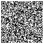 QR code with Variable Solutions, LLC contacts