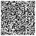 QR code with Rogue Tiger Real Estate And Investing LLC contacts