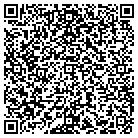 QR code with Model & Talent Scouts Int contacts