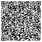 QR code with Intensive Care Medical Supply contacts