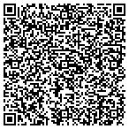 QR code with Personnel Solutions Plus Tampa Fl contacts